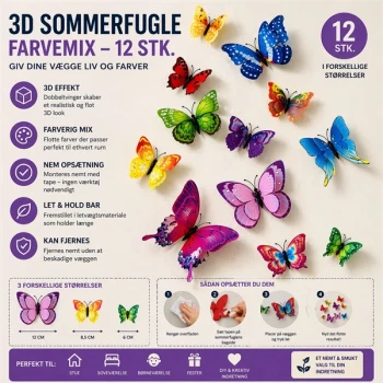 Infografik med 3D sommerfugle farvemix 12 stk med dobbeltvinger og guide til opsætning som vægdekoration