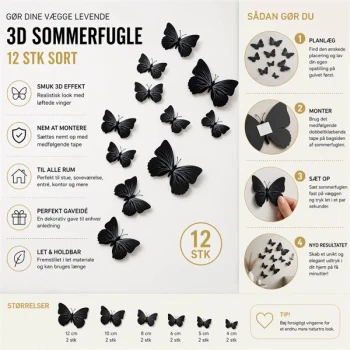 Infografik med 3D sorte sommerfugle wallstickers 12 stk med guide til opsætning og vægdekoration