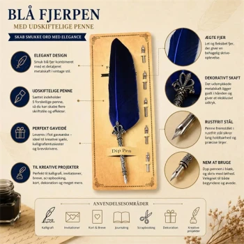 Blå fjerpen med udskiftelige penne i elegant kalligrafisæt vist på infografik med produktfordele og anvendelsesmuligheder.