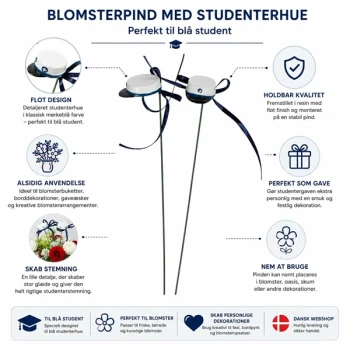 Blomsterpind med studenterhue til blå student infografik med information om blomsterdekorationer, bordpynt og studentergaver til studenterfest.