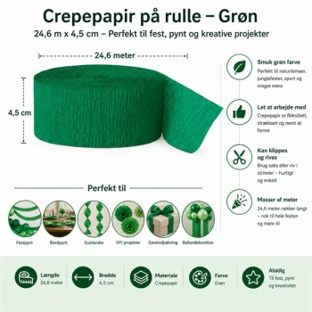 Crepepapir på rulle grøn 24,6 meter infografik med mål og anvendelse til fest og DIY