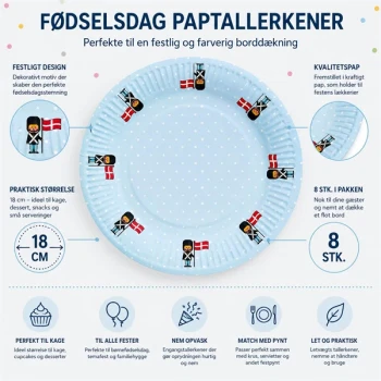 Fødselsdag paptallerkener 18 cm med dansk design og 8 stk til børnefødselsdag