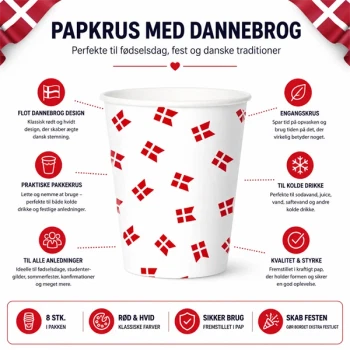 Infografik af papkrus med Dannebrog flag til dansk fest og borddækning