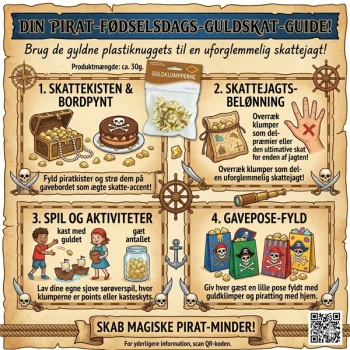 Infografik med guide til pirat fødselsdag med guldklumper til skattejagt, pynt og lege